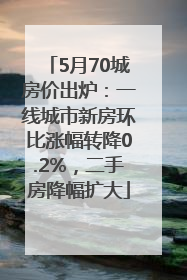5月70城房价出炉：一线城市新房环比涨幅转降0.2%，二手房降幅扩大